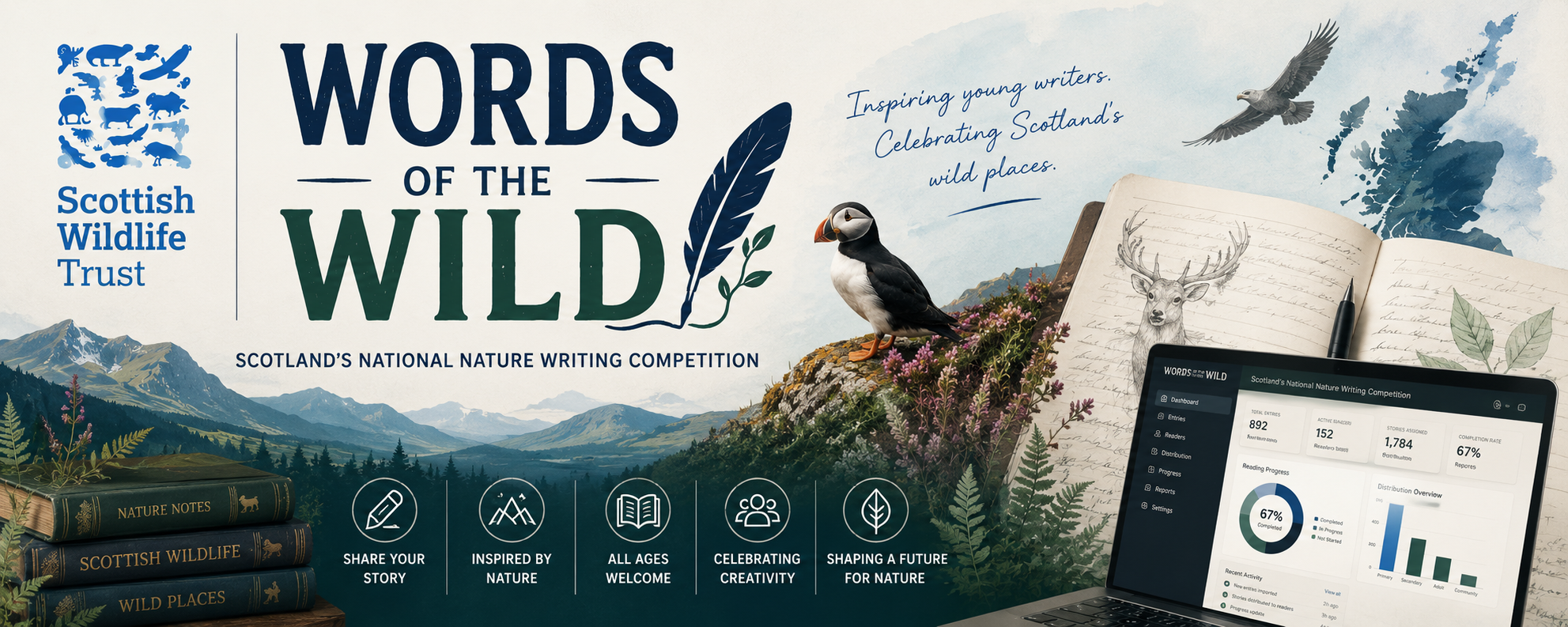 Scottish Wildlife Trust Words of the Wild Banner